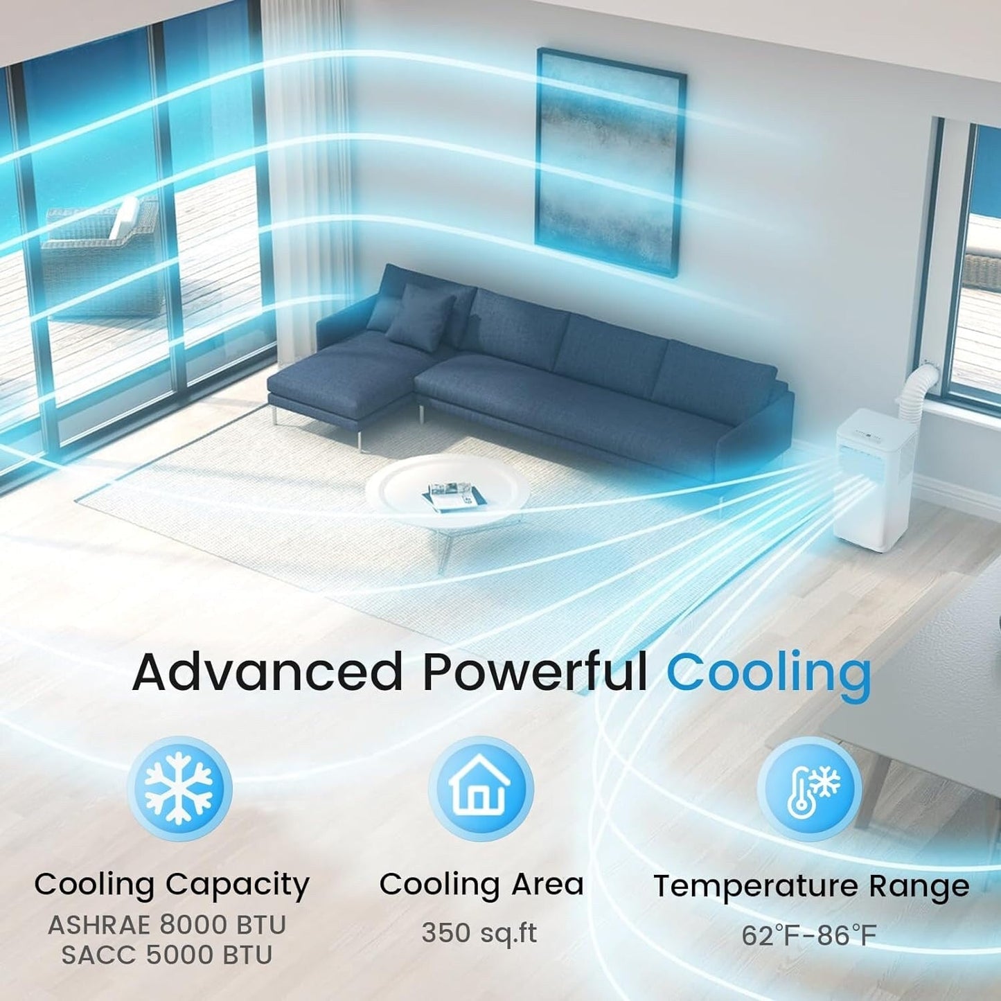 Bossin 8000BTU (Ashrae), 5000BTU(SACC) 3-in-1 Portable Air Conditioners with Remote Control,Quiet Room Portable AC Cooler - 880v