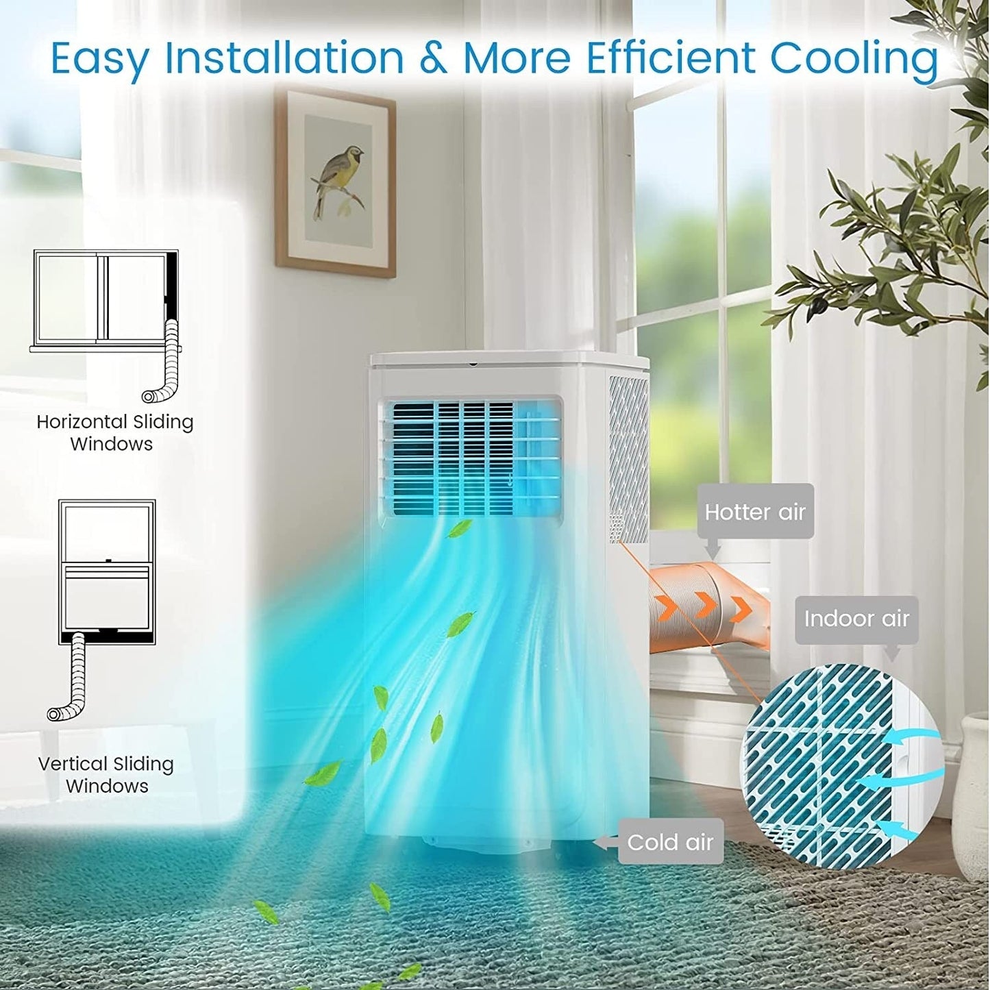 Bossin 8000BTU (Ashrae), 5000BTU(SACC) 3-in-1 Portable Air Conditioners with Remote Control,Quiet Room Portable AC Cooler - 880v