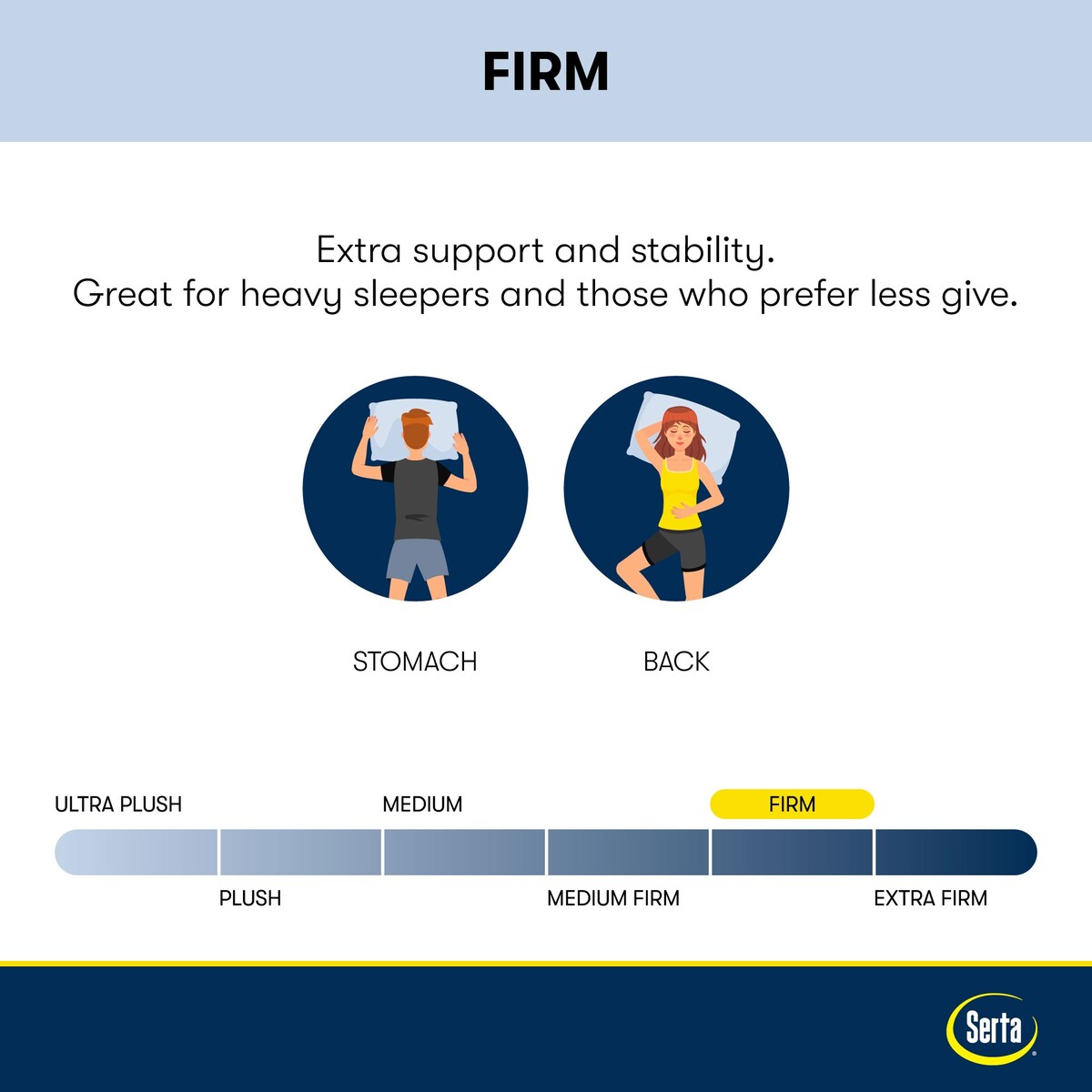 Serta Perfect Sleeper Pacific Peace 12 Hybrid Firm Mattress