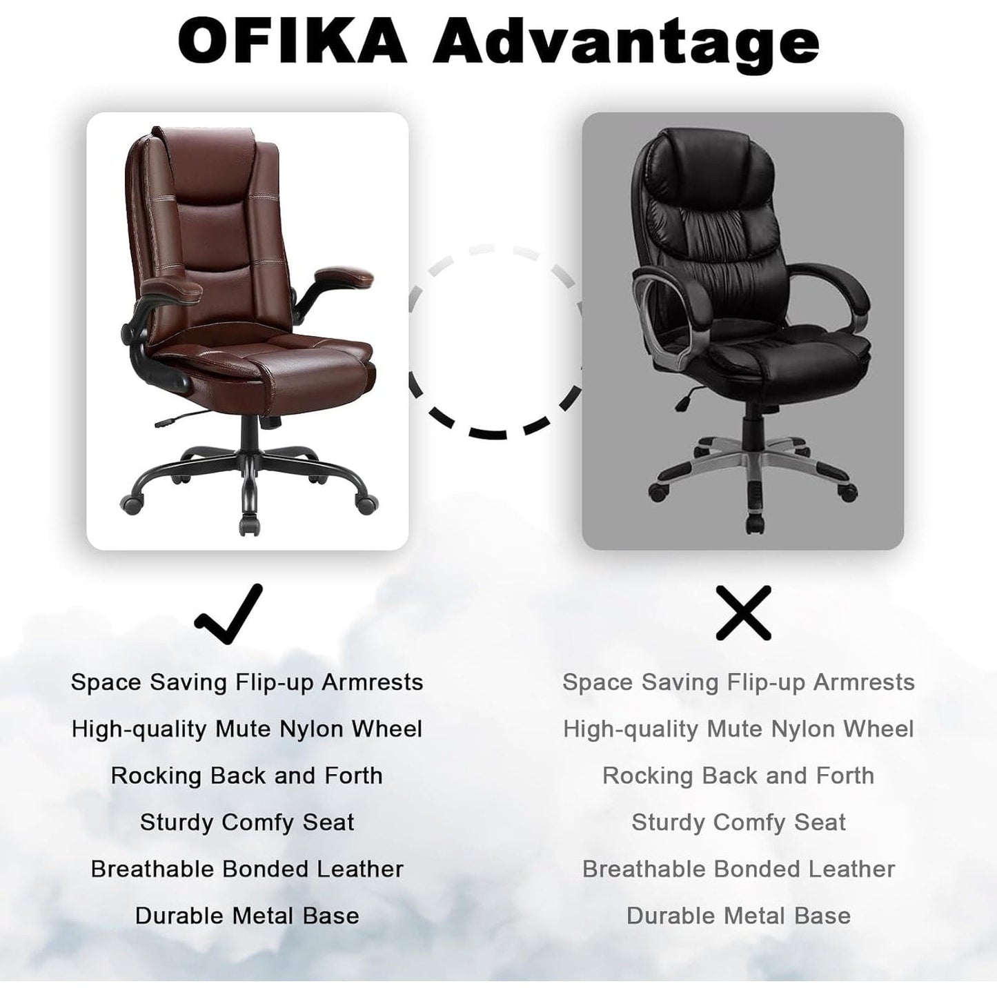 BOSSIN Big and Tall Office Chair Ergonomic High Back Computer Adjustable Height Leather Executive Chair with Padded Flip-up Arms