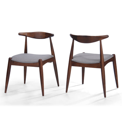 Francie Mid-Century Modern Dining Chairs (Set of 2) by Christopher Knight Home - 20.50 W x 20.25 L x 29.75 H