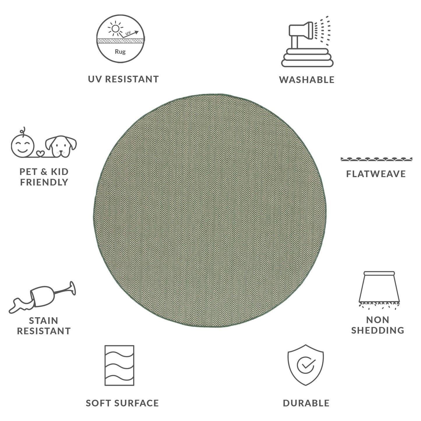 SAFAVIEH Courtyard Ilmur Indoor/ Outdoor Waterproof Patio Backyard Rug